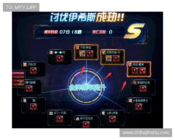 维拉本赛季欧联表现稳健，竞争力持续提升