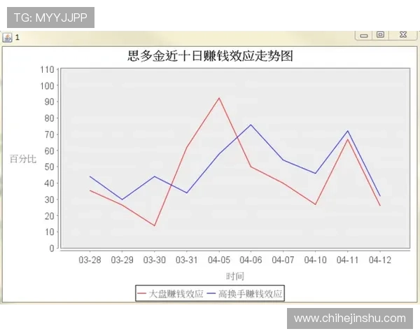 塞维利亚管理层动荡,阶段影响与走势变化考验球队稳定性 塞维利亚管理层动荡,阶段影响与走势变化考验球队稳定性