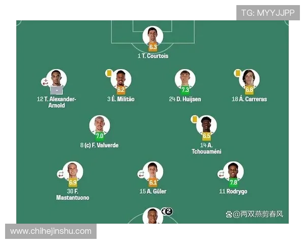 皇马进攻效率看着高，其实结构漏洞藏不住了